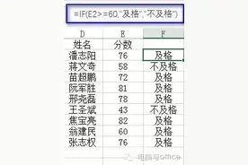 IF函数--逻辑函数图片