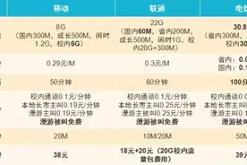 又逢开学季 三大运营商入校撕逼 办卡哪家最划算？图片