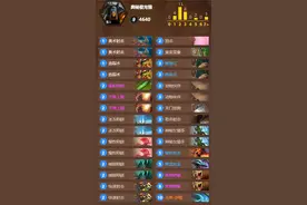 kolento的新版本卡组 奥秘傻龙上膛猎图片