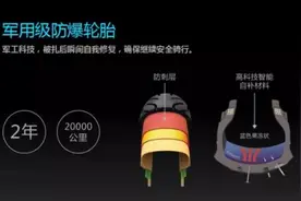 雅迪电动车Z3售前大盘点——行走江湖，安全第一图片