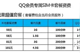 疑似腾讯SIM卡曝光 针对QQ会员专门推出图片