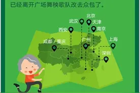 打造高效配送网 京东众包注册超50万图片