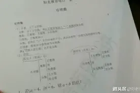 阳光教育每日一题视频封面