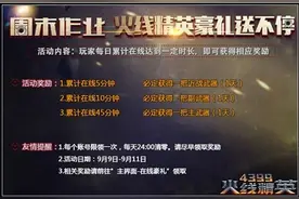 40407：火线精英9月（第2周）活动公告资讯图片