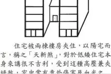 越来越觉得自己倒霉？这可能跟自家风水有关图片