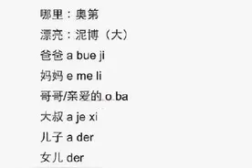 涨知识，生活常用的韩语中文谐音，蛮有趣的看看吧！图片