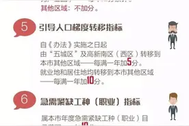 干货满满，成都的限购与落户政策，想在成都买房的了解一下图片