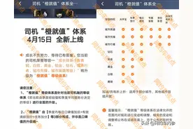 多个城市即将上线司机橙就值，最低的三个等级不能每日提现图片