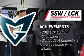 外媒评选LOL最具统治力的10支战队，2支夺冠战队未上榜图片