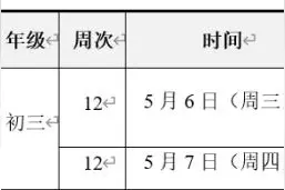 2020上海各区中考二模时间汇总！附2019年二模定位参考！图片