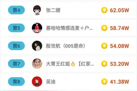 2020.4.27快手直播收入排行榜图片