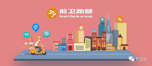 ǰ����ͬ���������ƽ̨����ռ���������»���