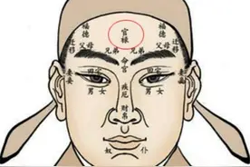 俗语“麻面青须不可交”下句话更经典，老祖宗面相学有道理吗图片