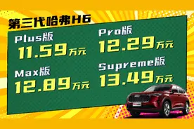 第三代哈弗H6上市，四款车中如何选？图片