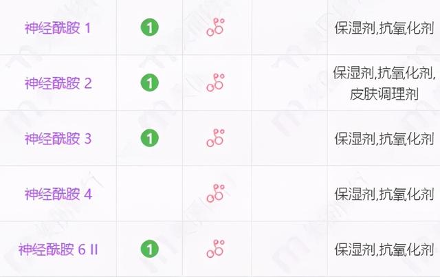 一张干净的脸，是女人最直接的吸引力