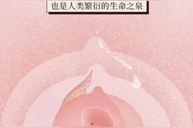乳房发育全过程，你还不知道？图片