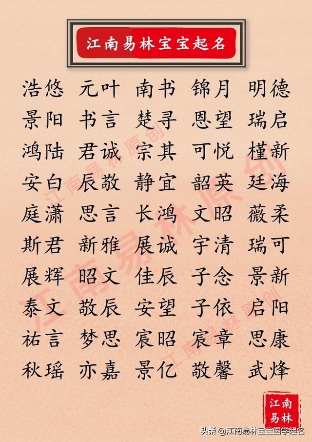 2020 ������ȡ�����ԣ���ʫ�������Ͽڡ���������ĺ�����