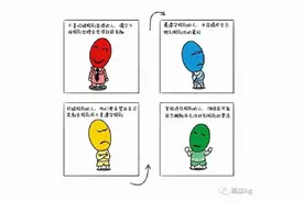 玩转性格色彩——色眼识人图片