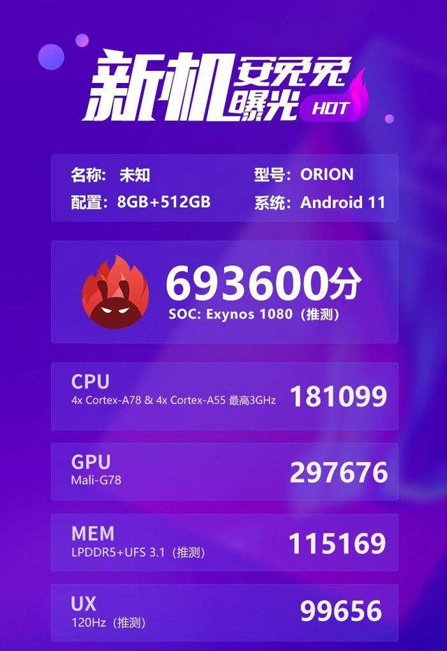 exynos1080和骁龙888哪个好（1080表现出色）