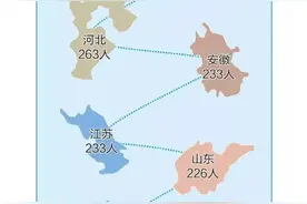 西安高校新生“趣数据”来了图片