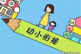 梦雨幼儿教育，幼小衔接小课堂，数学心脑算教学图片