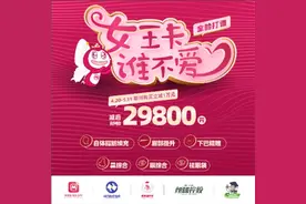 在医疗美容行业29800元能做多少项目？图片