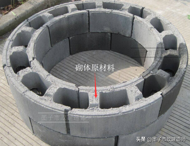 砂石材料性能试验试验报告