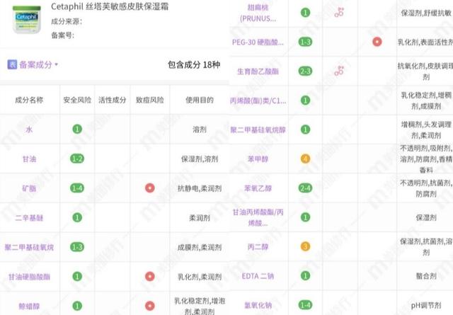 男士身体乳如何选择