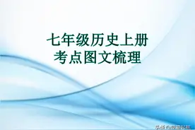 七年级历史上册 知识点+考点图文梳理，知识记不住，易遗忘必备图片