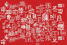 山东50大姓氏：李姓第3，于姓第12，孔姓第35图片