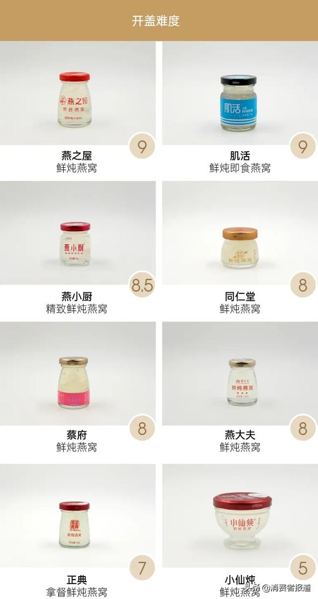 燕窝哪个牌子比较正宗 2026年燕窝哪个牌子比较正宗好