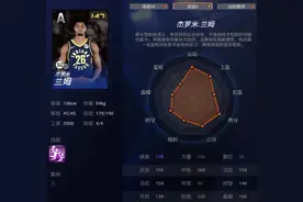 NBA2K：雷霆新少主，游戏中曾经的绝对王者，如今只有拉胯的份图片