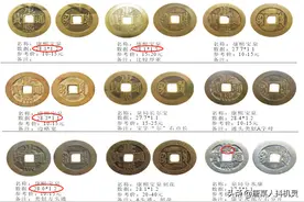 康熙通宝（二）——宝泉与宝源图片