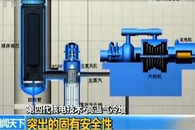 一个曾经的美丽传说：中国核潜艇的高温气冷反应堆图片