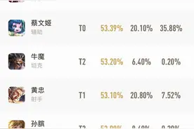 王者荣耀云中君胜率第一远超射手,无限1技能BUG,学会你也能上王者图片