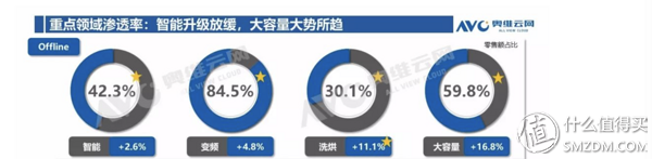 4399山村老屋2攻略（洗衣服那点事化繁为简2018年度双十一洗衣机购买指南）