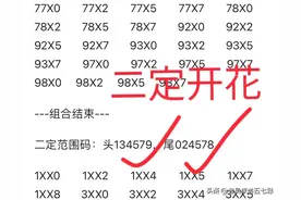 排列五第21252期最新开奖号码9750，芝麻、定位全开花图片