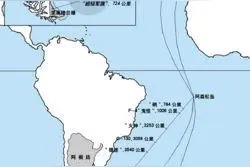 英阿马岛战争――冷战期间规模最大的一次海陆空联合作战！图片