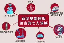 “深圳国资委”打卡西安：3000万合立“小民企”图片