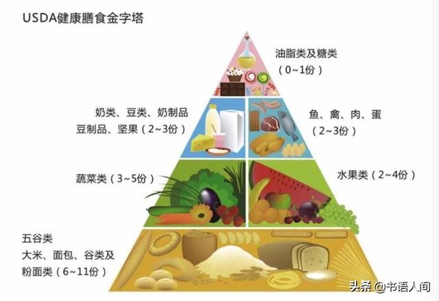 《你充满电了吗》：3个要点，12个方法，你也精力充沛一整天