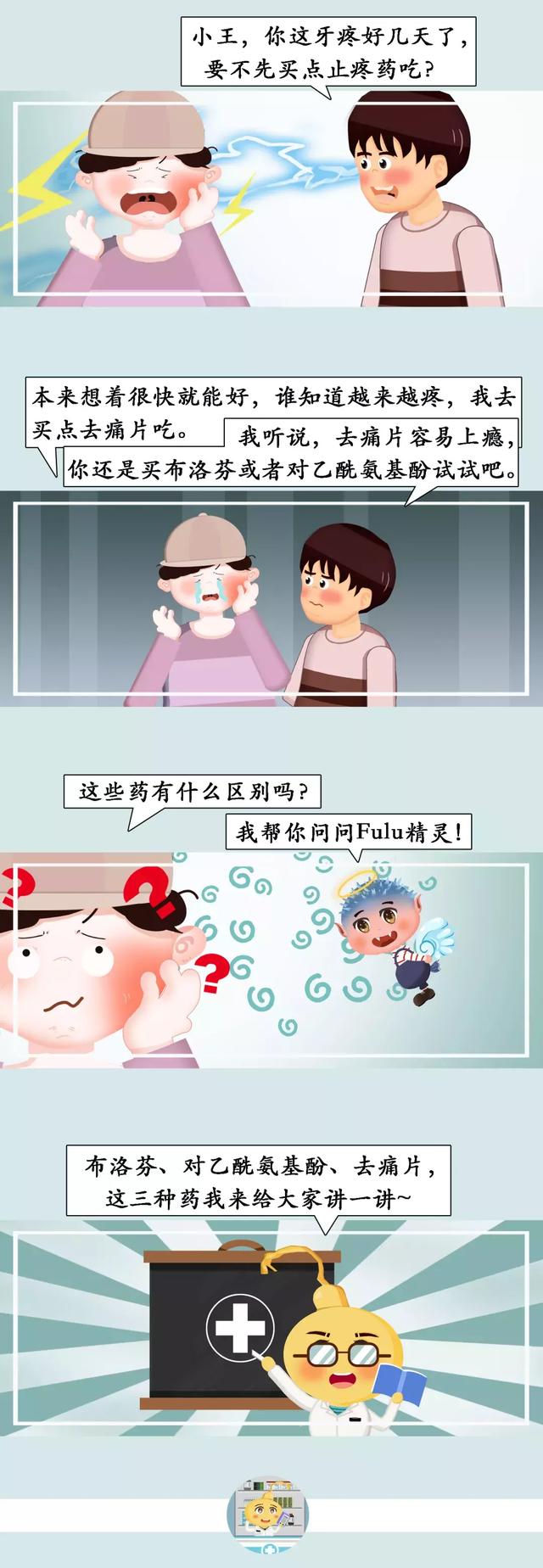 布洛芬、对乙酰氨基酚、去痛片，我到底该选谁？