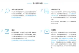 抓住最后一根稻草，一文解决关于调剂的所有问题！图片