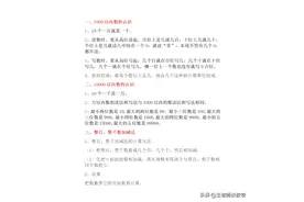 二年级数学下册《万以内数的认识》知识点+单元卷，快收藏吧图片