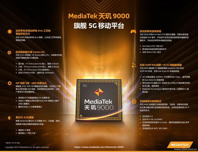 高通骁龙8 Gen1的最强挑战者！联发科天玑9000有多强？