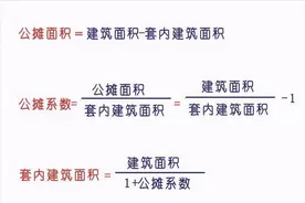 ​电梯房公摊面积国家标准，电梯房一般公摊面积多大图片
