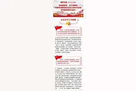 一图读懂武平县第十四次党代会报告，未来五年我们这样干！图片