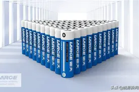 全球锂电池品牌大盘点！锂电池十大品牌排名出炉图片