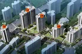 福州鼓楼区混合安商房，中建龙庭嘉园分析图片
