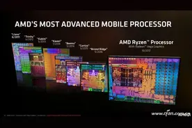 锐龙笔记本用户必看！教你玩转Vega核显设置图片