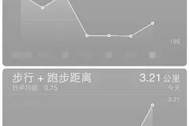 “你的手机被窃听了！而你却不知道！”图片